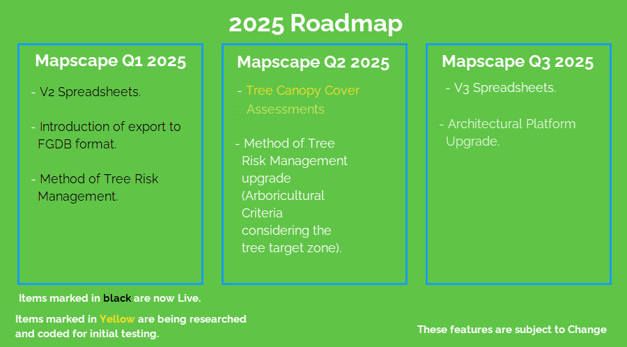 Arboricultural 2025 Roadmap