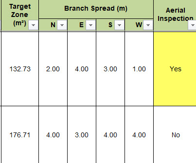 V2 Spreadsheets