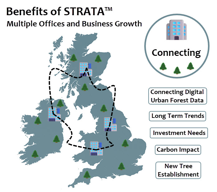 Connecting Urban Forests Connecting Urban Forests