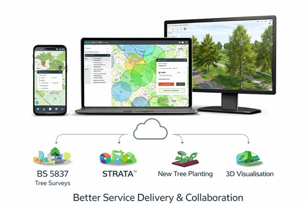 Tree Management Software.